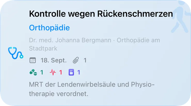 Tagebuchkarte: orthopädischer Arztbesuch „Kontrolle wegen Rückenschmerzen“ mit Ärztin, Praxis, einem Anhang und verknüpften Einträgen