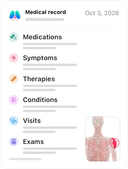 First page of the PDF report for your doctor: medical record with the six categories and the body map