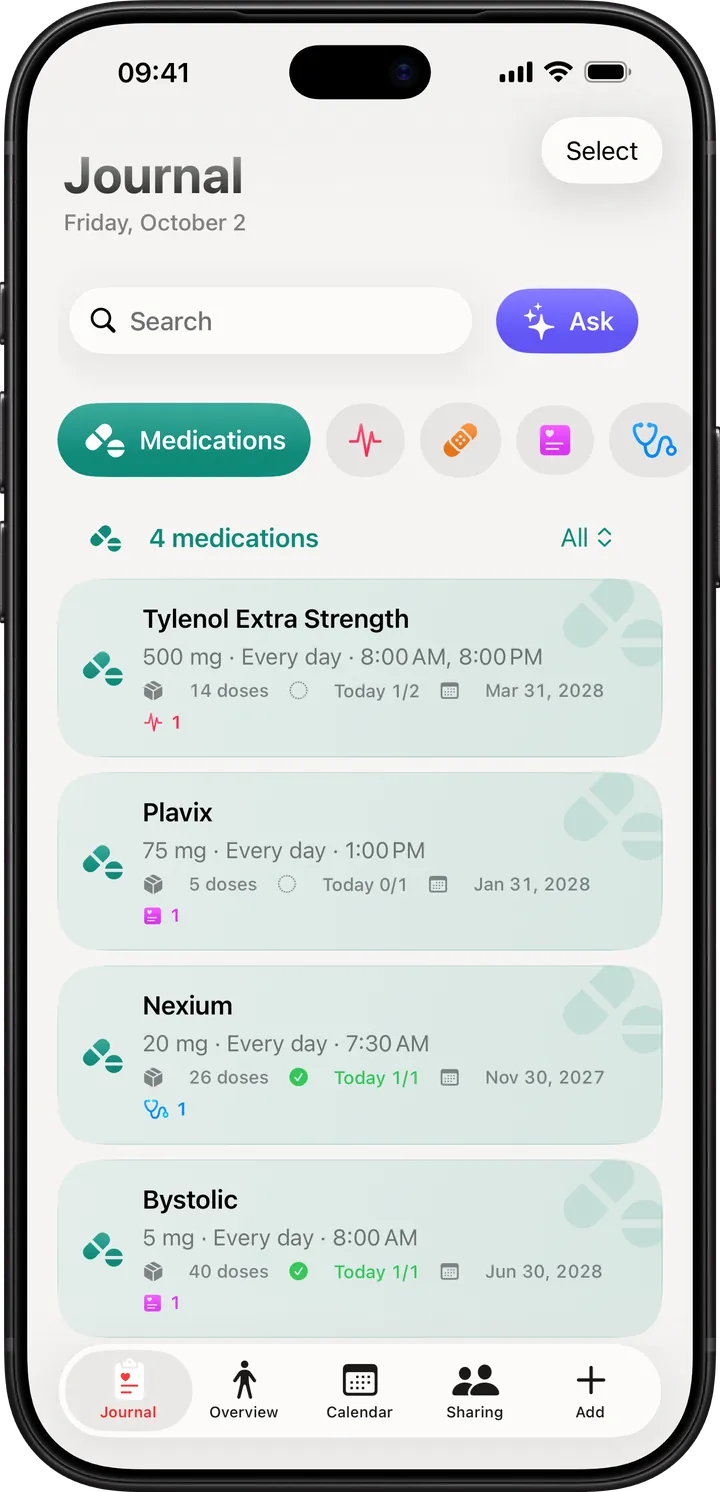 Clino on iPhone: the medicine cabinet in the Journal, with today’s doses, remaining supply and expiry dates of four medications