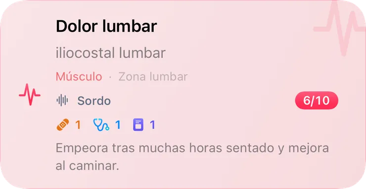 Una entrada del registro del dolor: «Dolor lumbar», intensidad 6 de 10, sordo, vinculado a una terapia, una visita y un examen