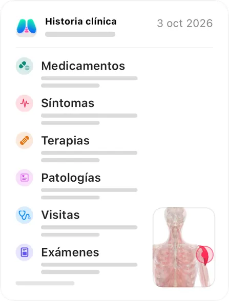 Primera página del informe PDF para el médico: historia clínica con las seis categorías y el mapa del cuerpo