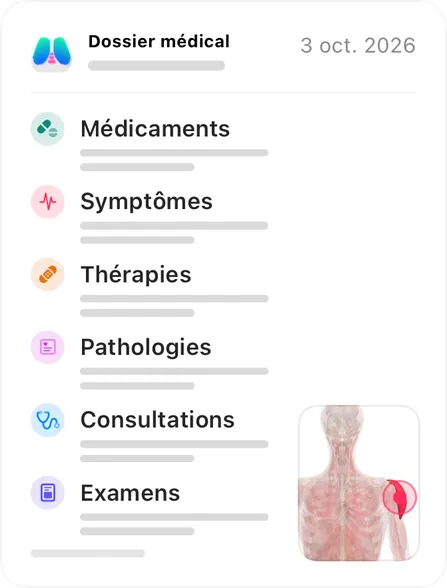 Première page du rapport PDF pour le médecin : dossier médical avec les six catégories et la carte du corps