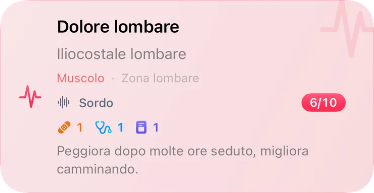 Una voce del diario del dolore: «Dolore lombare», intensità 6 su 10, dolore sordo, collegata a terapia, visita ed esame