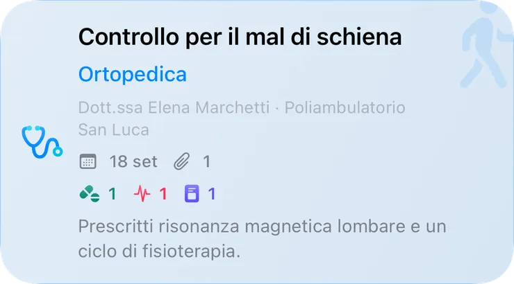 Card del Diario: visita ortopedica «Controllo per il mal di schiena», con medico, struttura, un allegato e le voci collegate