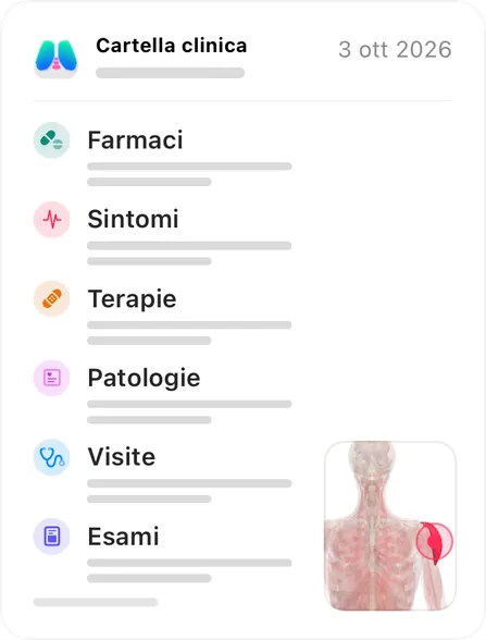 La prima pagina del report PDF per il medico: cartella clinica con le sei tipologie e la mappa del corpo