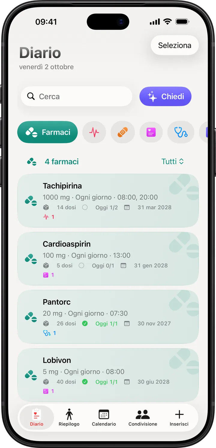 Clino su iPhone: l’armadietto dei farmaci nel Diario, con le dosi di oggi, le scorte e le scadenze di quattro medicinali