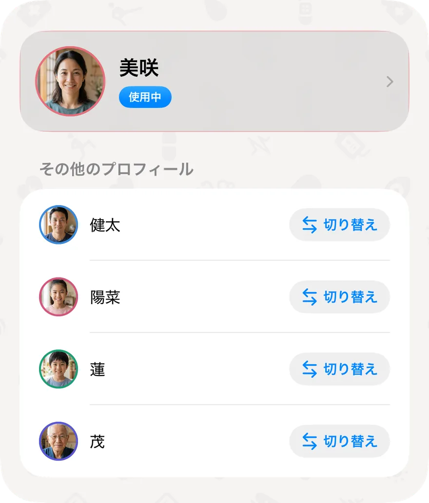 プロフィールを管理:使用中の美咲さんと、それぞれ日記を持つ家族4人