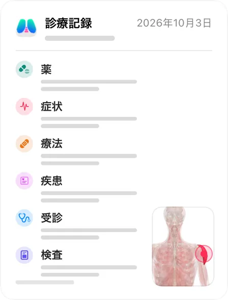 医師に見せるPDFレポートの1ページ目:6つのカテゴリと人体マップの診療記録