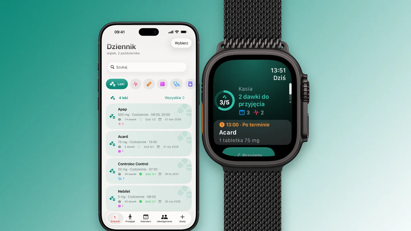 Clino na iPhonie i Apple Watch: ten sam dzień leków w Dzienniku i na nadgarstku, 3 z 5 dawek