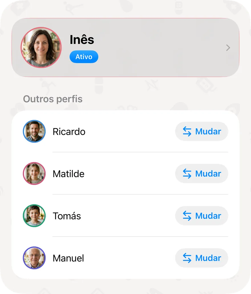 Gerir perfis: Inês como perfil ativo e mais quatro familiares, cada um com o seu diário