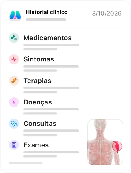 Primeira página do relatório PDF para o médico: historial clínico com as seis categorias e o mapa do corpo