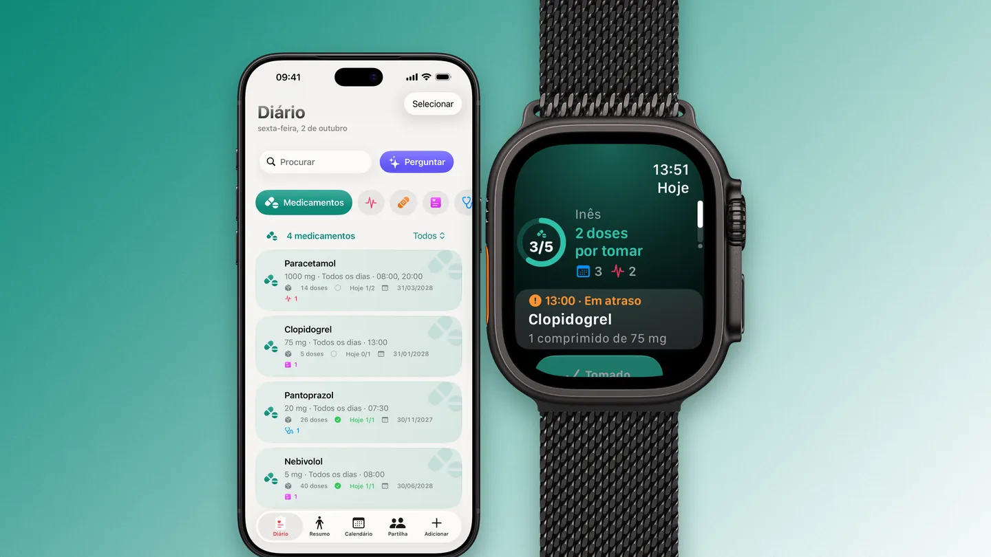 O Clino no iPhone e no Apple Watch: o mesmo dia de medicamentos no Diário e no pulso, com 3 de 5 doses